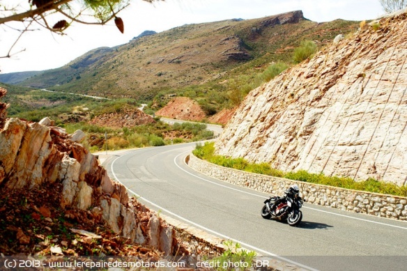 KTM SuperDuke 1290 R