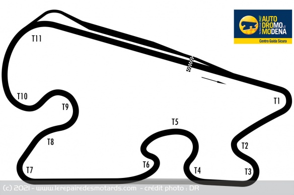 Le tracé de l'Autodromo di Modena