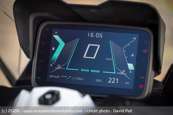 L'instrumentation TFT couleur du Kymco CV3