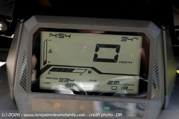 Le compteur du Peugeot Pulsion Evo 125