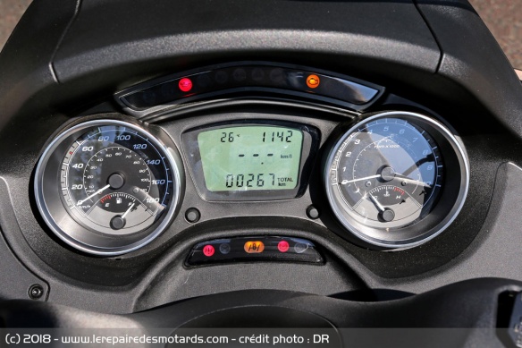 L'instrumentation des MP3 350 & 500 HPE Sport