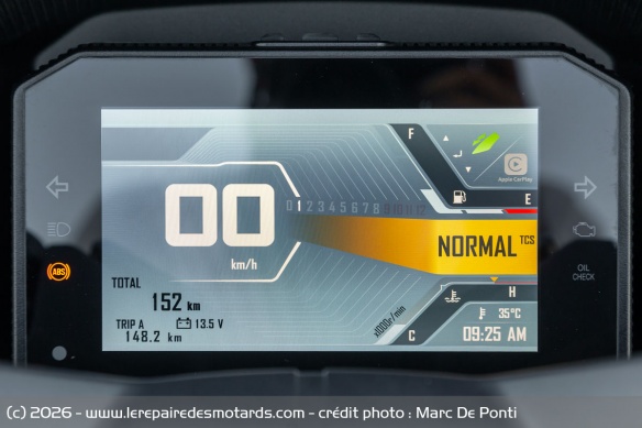 Le compteur du SYM TTLBT