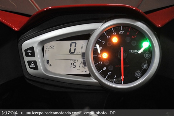 Compteur Triumph Tiger Sport