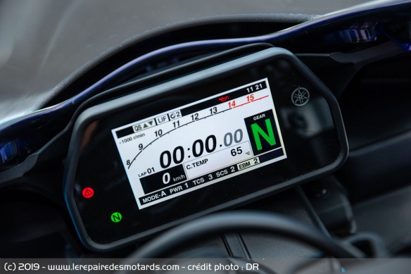 Instrumentation de la Yamaha YZF-R1