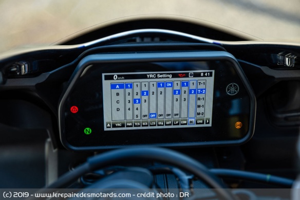 Compteur de la Yamaha YZF-R1M