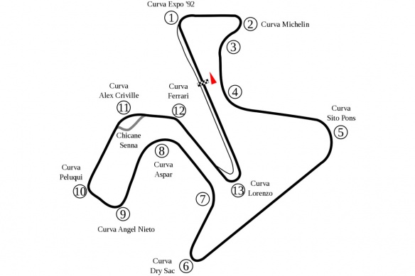 Le tracé du circuito de Jerez Angel Nieto Le tracé du circuito de Jerez Angel Nieto