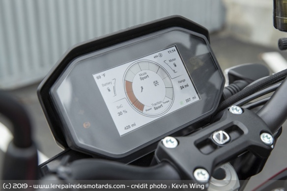 L'instrumentation couleur de la Zero SR/F
