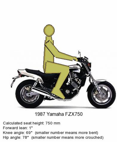 192surFZX750.png