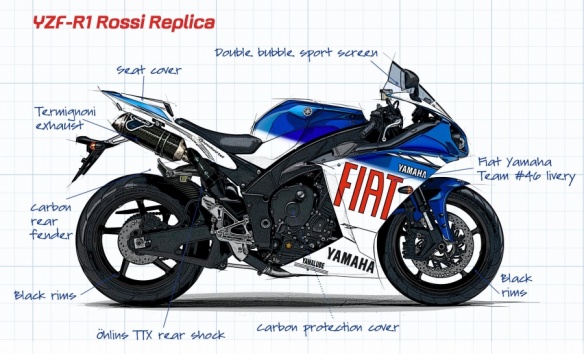 Yamaha R1 Rossi Replica
