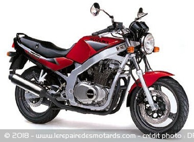 Définition : basique, Suzuki GS 500