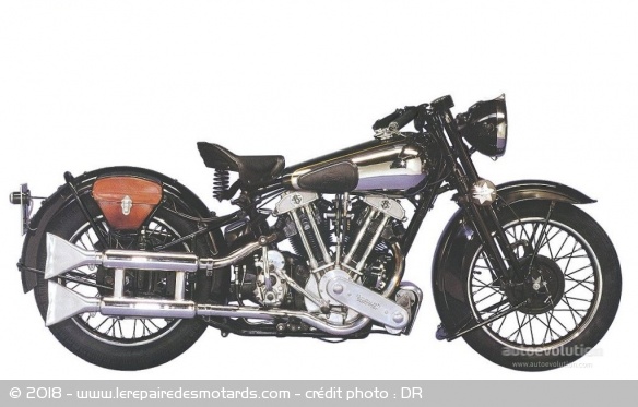 Défintion : routière, Brough Superior