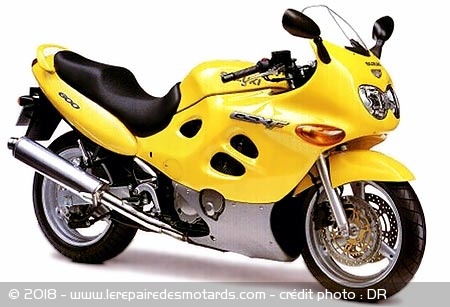 Définition : Sport-GT, Suzuki GSX-F 600