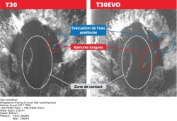 Comparo évacuation de l'eau entre Bridgestone T30 et T30 Evo