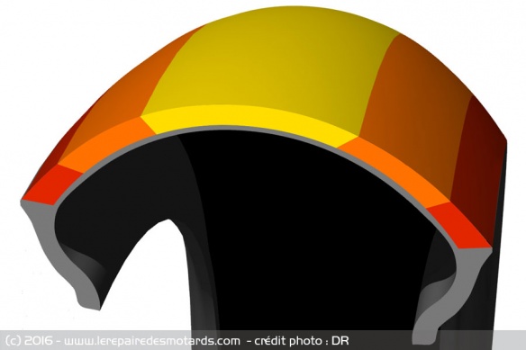 Coupe Bridgestone S21