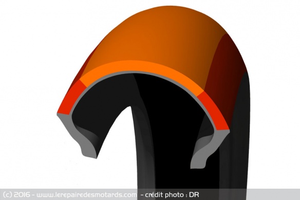 Coupe arrière Bridgestone S21