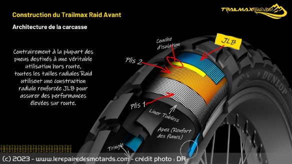 Construction du Trailmax Raid avant