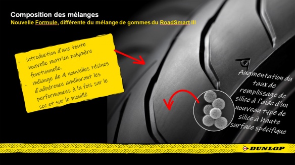 Un nouveau mélange de quatre nouvelles résines d'adhérence, propres à ce nouveau pneumatique