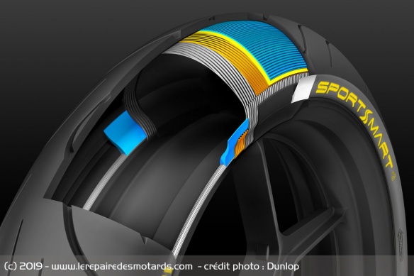 La structure du Sportsmart MK3 a été largement revue