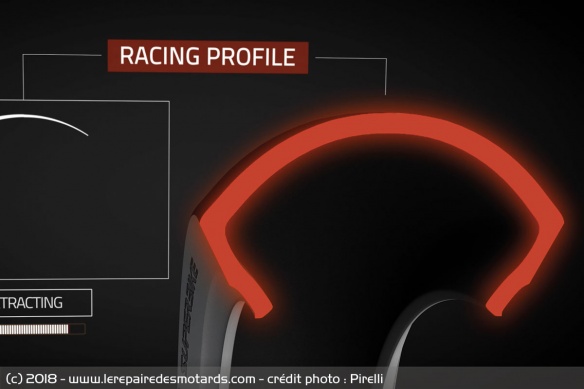 Le profil du pneu se veut sportif
