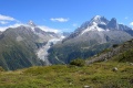 Chamonix Mont Blanc
