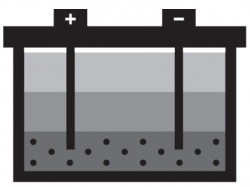 Stratification de la batterie