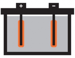 Sulfatation de la batterie moto