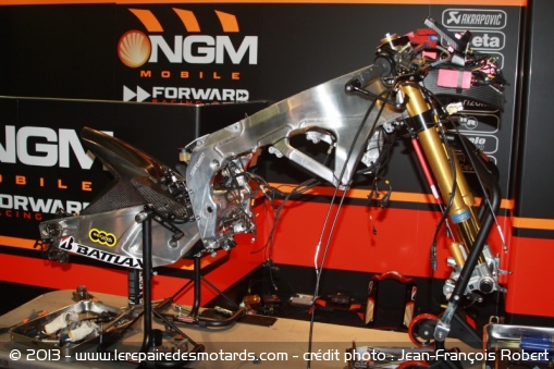 Cadre nu de motogp