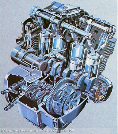 Vue en coupe du moteur 4 cylindre de la Suzuki GS1000S