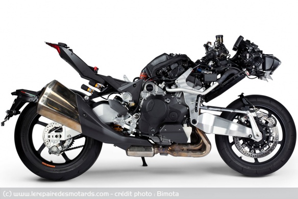 Bimota Tesi H2 2020