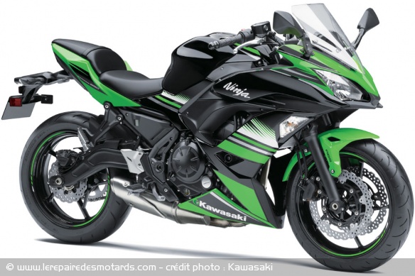 Kawasaki Ninja 650 2017