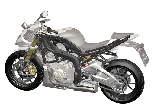 Partie cycle S1000RR
