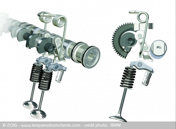 distribution variable BMW valvetronic sans papillon des gaz