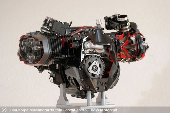 Le byclindre à plat de la BMW R1250GS