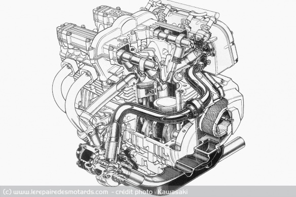 le Kawasaki Z 750 était sans doute le plus affûté des moteurs turbo de série. 738 cm3 et 112 ch. Une vraie bombe!