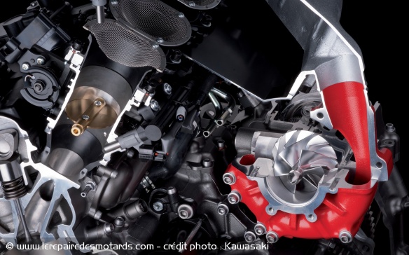 La suralimentation en moto