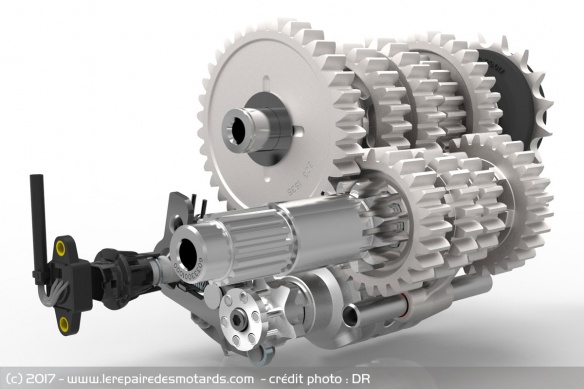 Le Quickshifter de la KTM 1290 Super Adventure S