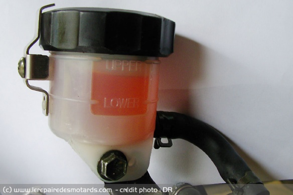 Niveau du liquide de freins