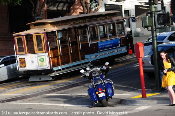 Cable Car à San Francisco
