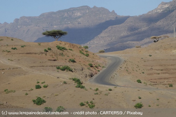 Ethiopie : Météo et climat